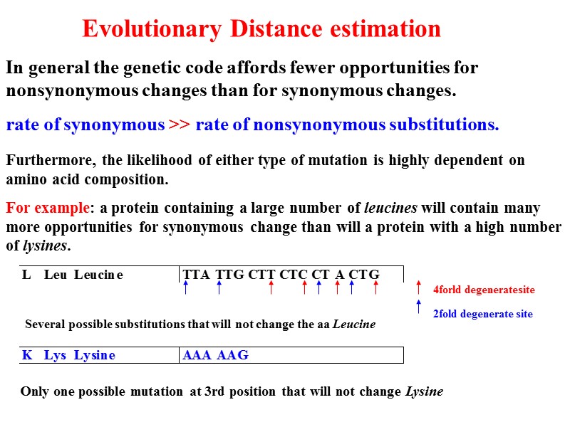 Evolutionary Distance estimation In general the genetic code affords fewer opportunities for nonsynonymous changes